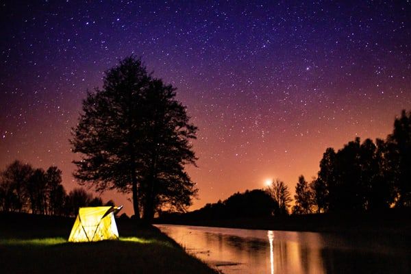 Best Camp Generator Roundup